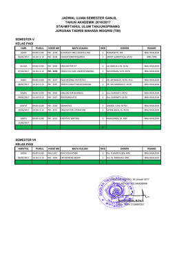 Jadwal UAS Jurusan Tadris Bahasa Inggris 2016