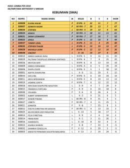 SMA KEB - Perguruan Kristen Methodist