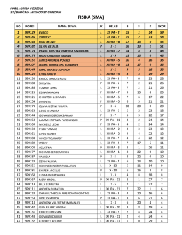 FISIKA (SMA) - Perguruan Kristen Methodist