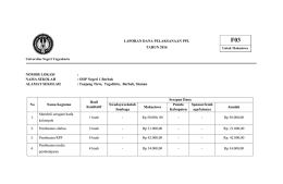 LAPORAN DANA PELAKSANAAN PPL TAHUN 2016 NOMOR