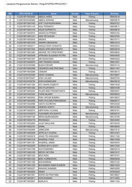 Lampiran Pengumuman Nomor : Peng.075/PEN