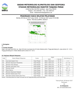 Prakiraan Cuaca Wilayah Pelayanan