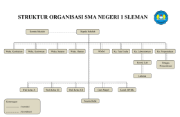 STRUKTUR ORGANISASI SMA NEGERI 1 SLEMAN
