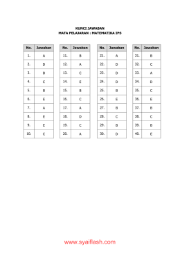 soal latihan ujian nasional