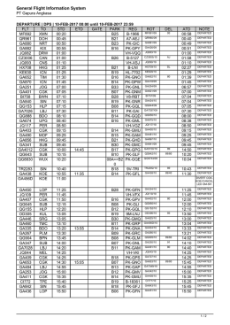 export pdf - PT. Gapura Angkasa