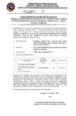 PENGUMUMAN HASIL PELELANGAN