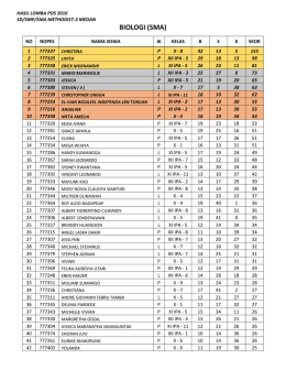 SMA BIO - Perguruan Kristen Methodist