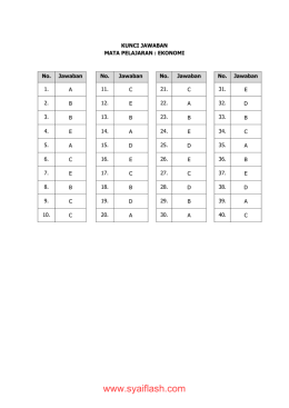 soal latihan ujian nasional