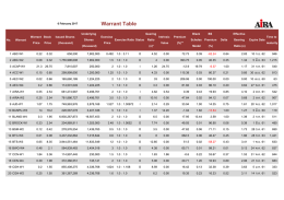 Warrant Table