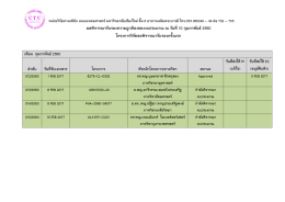 ผลพิจารณารับรองความถูกต้องของงบประมาณ ณ วัน