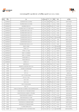 อุดร 10.2.60