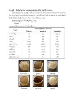 4) กลุ  มที่4 ปุ  ยอินทรีย  คุณภาพสูง สูตรกรมพัฒน