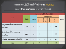 รายงานการปฏิบัติภารกิจในส่วน ตร.