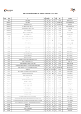 ระยอง 9.2.60 - Thanachart Blue Book