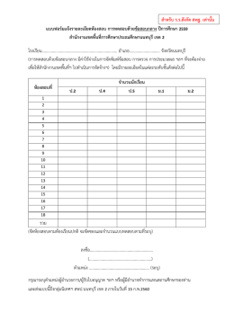 แบบฟอร  มแจ  งรายละเอียดห  องสอบ การทดสอบด  วยข  อสอบกลาง ป