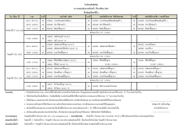ม.4, ม.5 - โรงเรียน อัส สั ม ชั ญ
