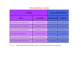 ศาลชั้นต้น ศาลอุทธรณ์คดีชานัญพิเศษ