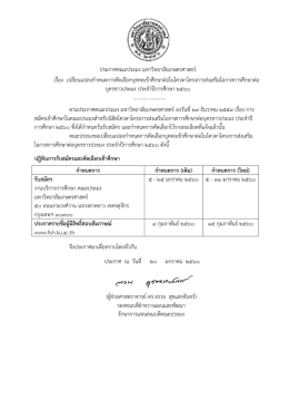 ประกาศคณะประมง มหาวิทยาลัยเกษตรศาสตร์ เรื่อง