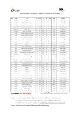 รายการ 14 ก.พ. 60 บางนา