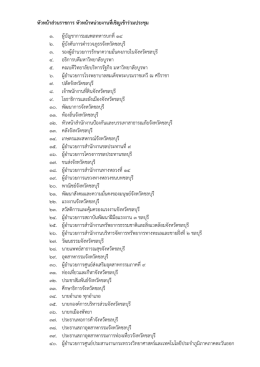 หัวหน้าส่วนราชการ หัวหน้าหน่วยงานที่เชิญเข้