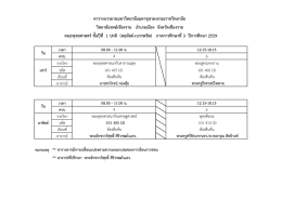 สาขาพระพุทธศาสนา - วิทยาลัยสงฆ์เชียงราย
