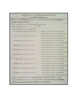 ประกาศจัดซื้อจัดจ้าง - การไฟฟ้าส่วนภูมิภาค