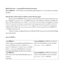 การอนุญาตทำไม้ภายในเขตป่าสงวนแห่งชาติ