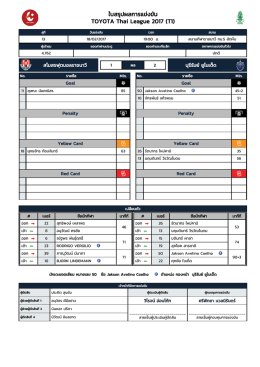 18/02 VS - Thai League