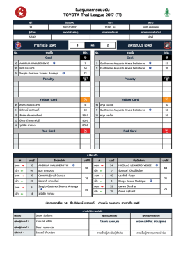 19/02 VS - Thai League