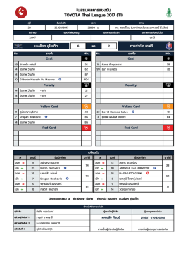 25/02 VS - Thai League