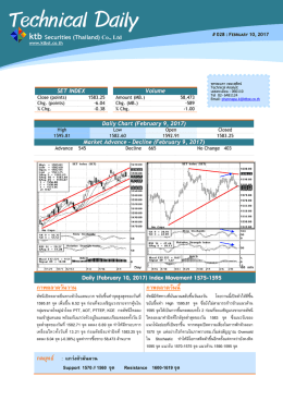 Technical Daily