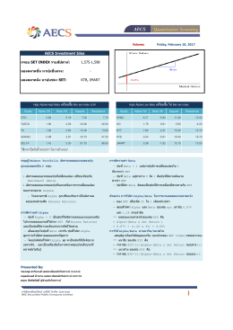 Equity Alpha-1W Beta-1W Support Resistance Equity Alpha