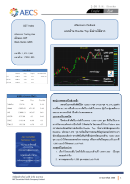 Afternoon Outlook แนวต้าน Double Top ยังผ่านได้ยาก