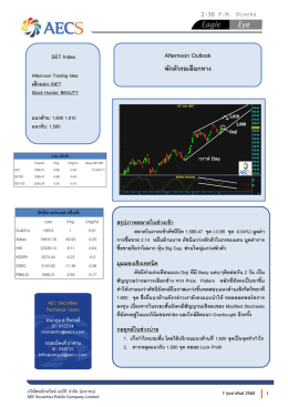 Afternoon Outlook พักตัวรอเลือกทาง