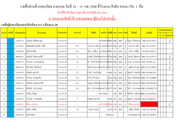 รายชื่่อผู่ลงทะเบียนซ้าย 4 ขวา 4 เดือน มค 60 - World-JC