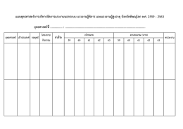 แผนยุทธศาสตร์การบริหารจัดการแรงงานนอกระบบ แ
