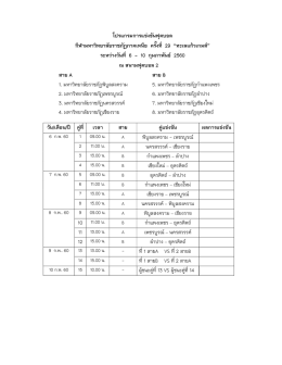 โปรแกรมการแข  งขันฟุตบอล กีฬามหาวิทยาลัยราชภ