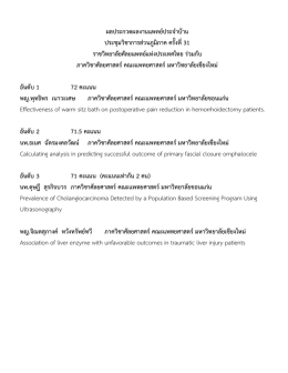 ผลประกวดผลงานแพทย  ประจําบ  าน ประชุมวิชาการส