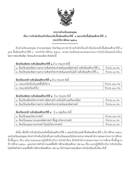2. ประกาศรับสมัครนักเรียน ประจำปีการศึกษา 2560