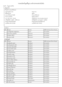 รายละเอียดข้อมูลพื้นฐาน องค์กรปกครองส่วนท้อ