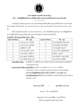 ประกาศศูนย์การแพทย์กาญจนาภิเษก เรื่อง รายชื่อผู้มีสิทธิเข้ารับการคัดเลือก