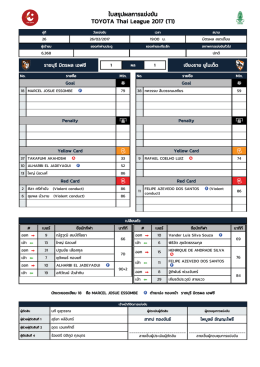 ใบสรุปผลการแข่งขัน TOYOTA Thai League 2016