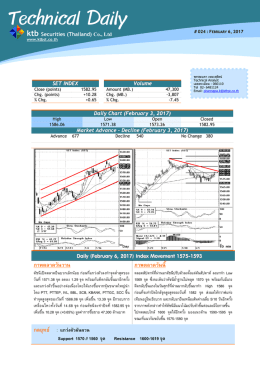 Technical Daily