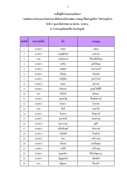 นามสกุล รายชื่อผู้เข้าร่วมอบรม/สัมมนา
