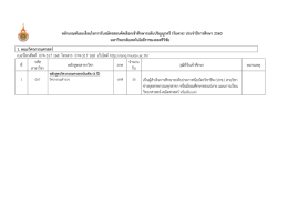 หลักเกณฑ์และเงื่อนไขการรับสมัครสอบคัดเลือกเข้าศึกษาระดับปริญญาตรี(รับ