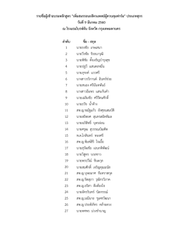 รายชื่อผู  เข  าอบรมหลักสูตร "เพิ่มสมรรถนะสั