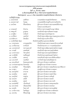 รายชื่อผู้เข้าประชุม ๑. นพ.สรรพงษ์ ฤทธิรักษา น