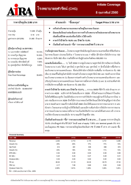 อมตะคอร์ปอเรชั่น(AMATA) โรงพยาบาลจุฬารัตน์ (CHG)