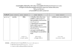 2. กำหนดการ