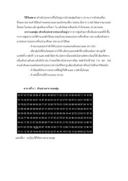 ตารางเลขสุ่ม - Teacher SSRU